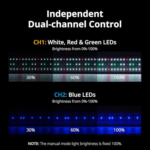 NICREW ClassicLED Plus LED Aquarium Light with Timer, 32 Watts, for 48 to 54 Inch Fish Tank Light, Daylight and Moonlight Cycle - size: 48 - 54 in
