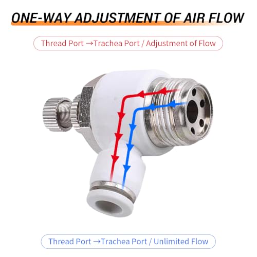 5Pcs Push to Connect Air Flow Control Valve, White 5/16in Tube OD x 1/2" Male Thread 90 Degree Elbow Speed Control Valve Pneumatic Connector Quick Fittings - size: Male Thread G1/2 x White_Standard (5pcs)