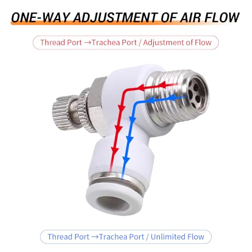 10Pcs Push to Connect Air Flow Control Valve, White 5/16in Tube OD x 1/4" Male Thread 90 Degree Elbow Speed Control Valve Pneumatic Connector Quick Fittings - size: Male Thread G1/4 x White_Standard (10pcs)