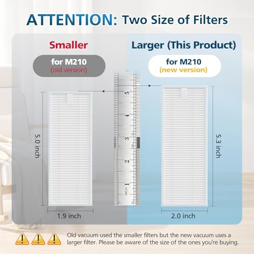 Filter Replacement Parts for Lefant M210 / M210P / M310 Ultra Robot Vacuums with Filter Size 𝟱.𝟯 * 𝟮.𝟬 𝗜𝗻𝗰𝗵 (for M210 "2025 Year and Later" NEW Model Machine)