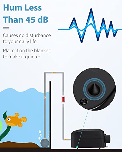 Uniclife Aquarium Air Pump, Adjustable Quiet Oxygen Pump for Fish Tanks, Airline Tubing & Accessories