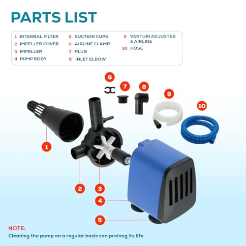 Aqua Dream 210 GPH Aquarium Powerhead - 3-in-1 Submersible Filter Pump with Air Oxygenation & Adjustable Flow, 15W High-Performance Water Circulation Pump for Fish Tanks - 7 Pcs - color: Blue; 7 Pc, size: 210 GPH