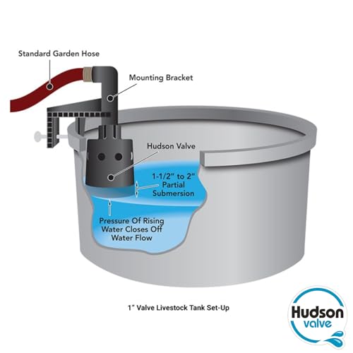 V Hudson Tank Valve for Livestock - 718H, nylon resin, Black