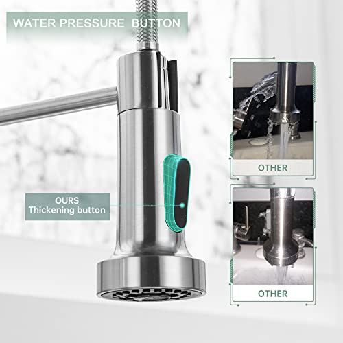 WEWE Kitchen Faucets, Brushed Nickel Kitchen Faucet with Pull Down Sprayer, Industrial Spring Single Handle Stainless Steel Kitchen Sink Faucet with Deck Plate, 1 Hole or 3 Hole for Laundry Rv - color: Brushed Nickel, style: Classic