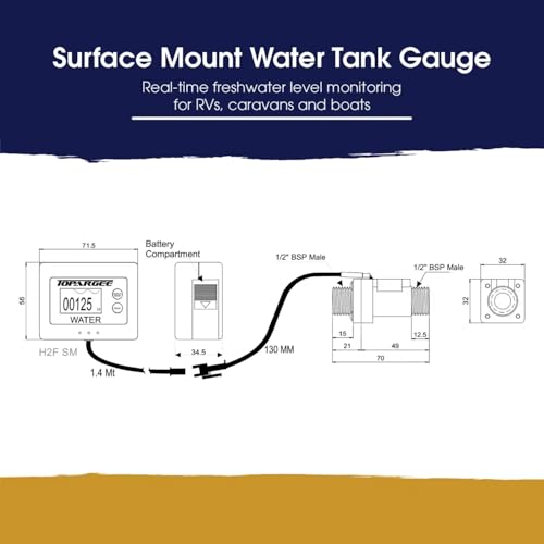 Topargee Surface Mount Water Tank Gauge - Real-Time RV, Caravan & Boat Accessory - Accurate RV Water Tank Level Indicator - Tracks Flow (Liters/Gallons), No Drilling, Compact Display, Battery Powered