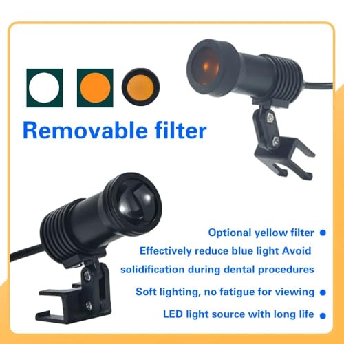 DENTASOP 3.5X/2.5X LED Dental Binocular Magnifier for Surgery and Aesthetics (Purple, 3.5X) - color: Purple, size: 3.5X