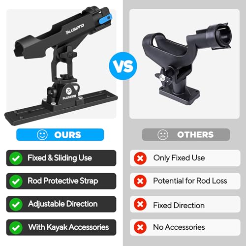 PLUSINNO 2 in 1 Fishing Rod Holders for Boat, Kayak Fishing Rod Holder, Fishing Pole Holders for Track Mount / Deck Mount, Fishing Gear with Fishing Rod Protective Strap, Fishing Accessories & Gifts - color: Rod Holder with Track - 2 Pack