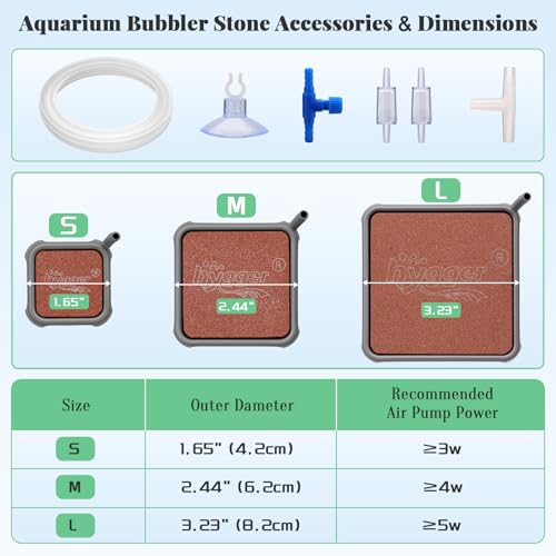 hygger Aquarium Air Stone, 2.44 Inch Nano Air Stone Make Super Tiny Bubble, Ultra Quiet Dissolved Oxygen Diffuser Small Airstone with Stainless Steel Base for Aquarium, Fish Tank & Hydroponic, Square - size: 2.44 Inch