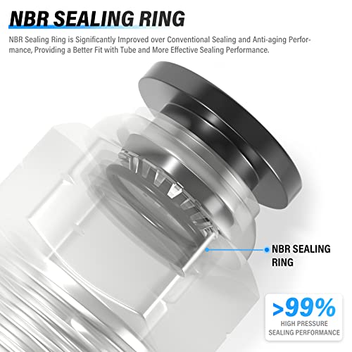 TAILONZ PNEUMATIC Elbow and Straight Combination 1/4 Inch Tube OD x 1/4 Inch NPT Thread Push to Connect Fittings PC-1/4-N2+PL-1/4-N2(Pack of 30) - size: 1/4"OD x 1/4"NPT