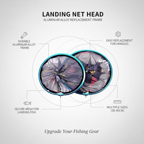 Aluminum Alloy Landing Net Head Replacement Frame for Fishing Rod Handles - Blue - size: 11.81 x 11.81 x 11.81"