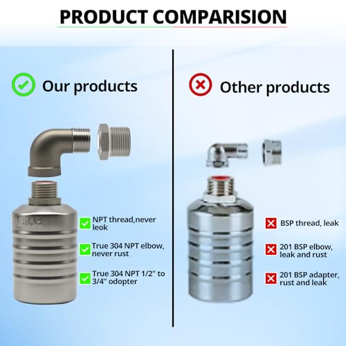 HXH 1 Pack NPT Water Float Valve Kit, 1/2" to 3/4'' Auto Shut off Water Level Control Float Valve, 304 Stainless Steel Fully Automatic water shut off valve for Pool, Livestock Troughs.