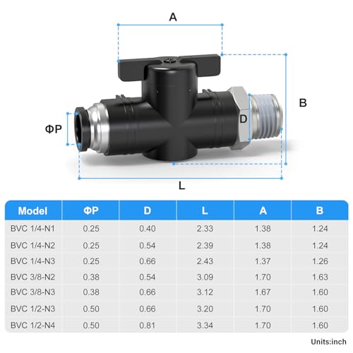 TAILONZ PNEUMATIC 1/4 Inch Tube OD x 1/4 Inch NPT Thread Ball Valve Air Flow Control Valve Push to Connect Fitting BVC-1/4-N2（Pack of 1） - size: 1/4"OD x 1/4"NPT/1PCS