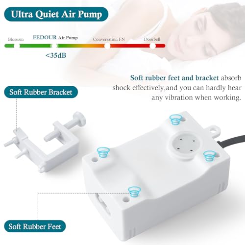 Mini Aquarium Air Pump, 20GPH 48GPH Fish Tank Hang on Oxygen Pump, Ultra Quiet Aquarium Bubbler for up to 60 Gallon Fish Tank - style: 2 Outlets