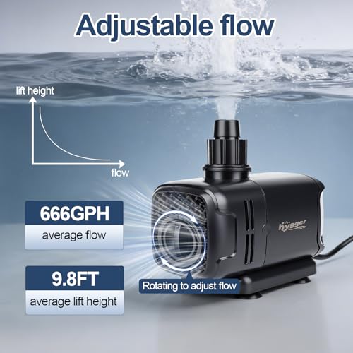 hygger 2-in-1 666GPH Submersible Pump 45W,Side and Bottom Suction Fountain Water Pump with 9.8ft High Lift,Quick Water Change with 4 Interchangeable Nozzles for Aquarium, Fish Tank, Hydroponics,Pond - size: 45W-9.8FT