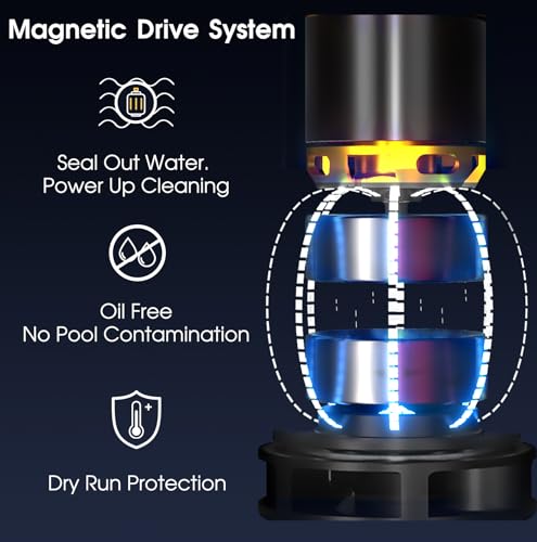 Cordless Pool Vacuum-25 Micron Fluff Ultra Fine Filter, 98inch,True Powerful Suction 18.9GPM,1H Runtime, Handheld Rechargeable Hot Tub Cleaner with Poles for Above Ground&Inground Pool - color: Gray