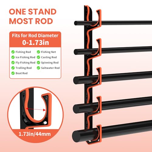Gocozer Fishing Rod Holder for Garage, H5 Wall or Ceiling Mounted Fishing Pole Holders with Soft Protective Pad, Fishing Rod Storage Organizer, Horizontal Fishing Rod Wall Mount Nets Storage (8 PACK) - color: Black-8Pack