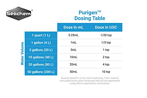 Purigen & Matrix Bio Media 250ml