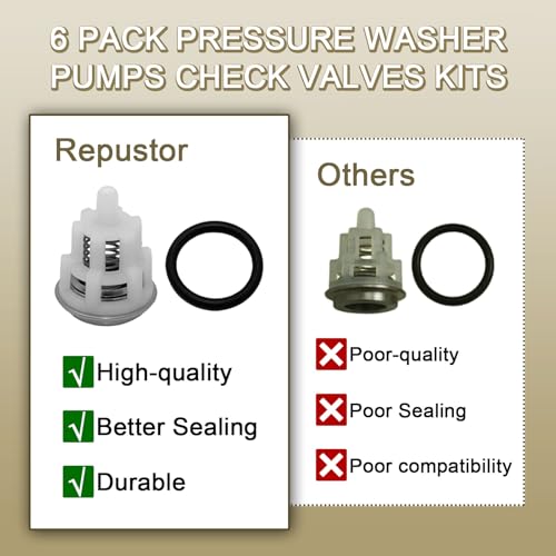 6 Pack Pressure Washer Pumps Check Valves Compatible With EZ,TC,TP,TX Washer Pumps,Fit For EZ2536E EZ3040G TC1507E345 TX1510S34 EZ2542E HTX18105 TP2530J34 TX1512S17 EZ2545E HTX18125,Replace Kit K123