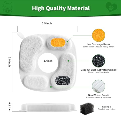 24 Pcs Cat Water Fountain Filter,12 Pack Filters & 12 Pack Pre-Filter Sponges, Compatible with 95oz/2.8L Pet Fountain
