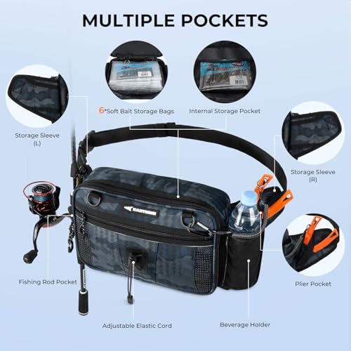 KastKing BaitSpace Waist Bag – Waterproof Tackle Storage Bag With Adjustable Belt, Fishing Fanny Pack for Men, Soft Bait Organizer, 3600 Utility Box, Rod Holder, Nylon - color: Blue Camo