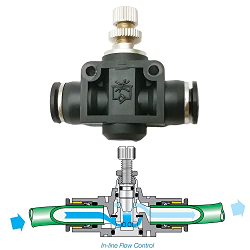 5PCS 1/4” OD Pneumatic Air Flow Control Valve, Union Straight in-Line Speed Controller Fitting 1/4 Inch Tube OD x 1/4 Inch Tube OD - size: 1/4" OD