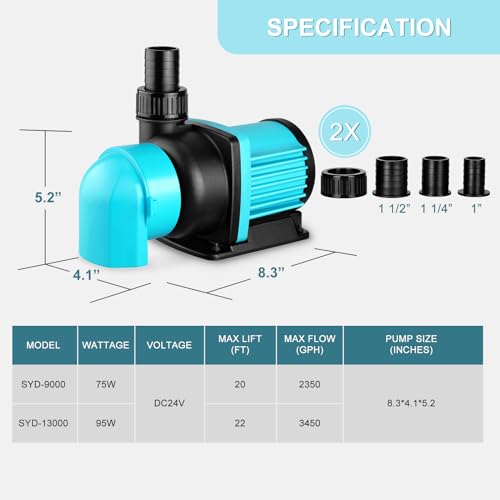 2350GPH 75W Aquarium Return Pump With LCD Display Controller - DC 24V for Saltwater Freshwater Fish Tank, Sump - 20 Speeds ECO Quiet Submersible and Inline - style: 2350GPH 75W