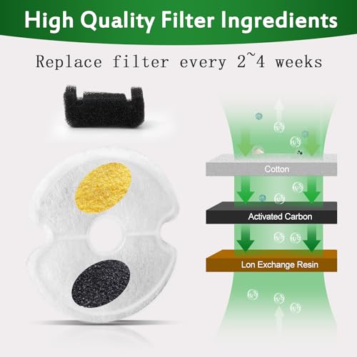 Cat Water Fountain Filter, Multiple Filtration Pet Water Fountain Replacement Filter,4 Cotton Activated Carbon Cat Fountain Filters and 4 Pre-filter Sponges (4+4 Pack)