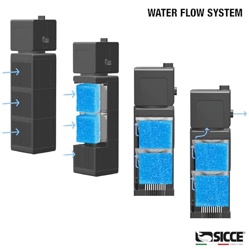 Sicce Shark PRO 500 Internal Aquarium Filter 140 GPH Submersible | Up to 37 Gallons | in-Tank Freshwater and Saltwater Application with Single Removable Filter Cartridge | Fish Tank Turtle Terrarium - size: Shark PRO 500