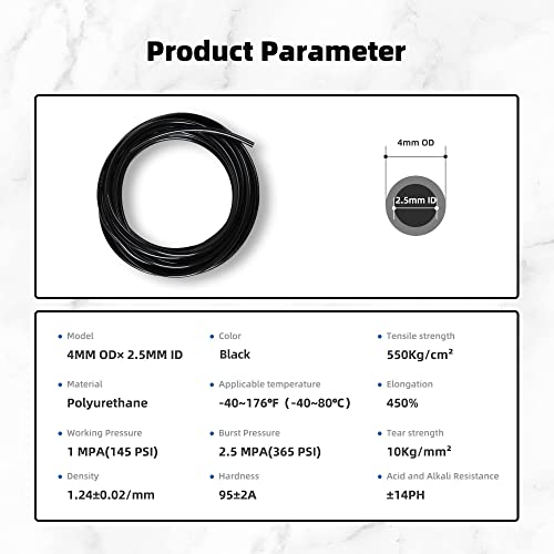 Pneumatic Tubing Black PU Air hose Pipe Tube Kit 5/32 inch or 4mm OD 2.5mm ID 39.4ft/12 Meter for Air Line or Fluid Transfer - color: Black, size: 4mm OD / 2.5mm ID × 12m