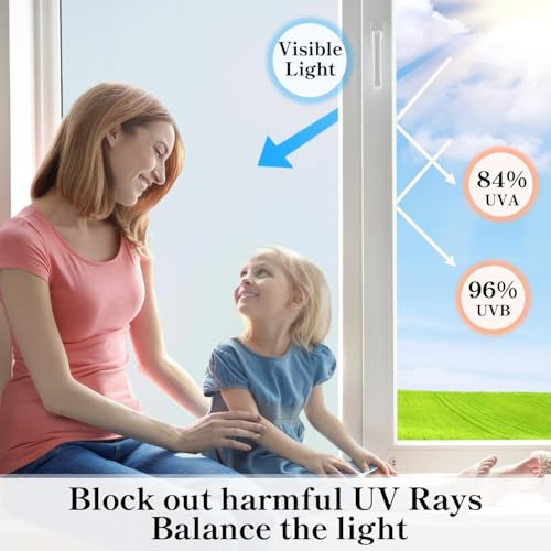 DUOFIRE Privacy Window Film Frosted Glass Film Static Cling Glass Film No Glue Anti-UV Window Sticker Non Adhesive for Privacy Office Meeting Room Bathroom Living Room, Matte White 11.8 x 47 in - color: Matte White, size: 11.8 x 47 in