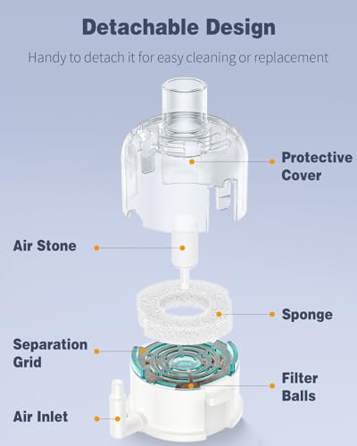 Pawfly Aquarium Compact Air Pump for 3-20 Gallon Buckets and Fish Tanks Quiet Oxygen Aerator Pump with Air Stone, Nano Bio Sponge Filter, Airline Tubing and Check Valve Accessories - style: With Bio Sponge Filter