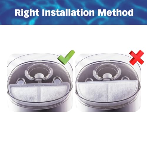 PET STANDARD Replacement Water Filter & 3 Pack Replacement Pre-Filter Sponges Compatible With HomeRunPet® 68oz/2L Wireless Pumps Pet Water Fountain WF20/CF20, Pack of 6