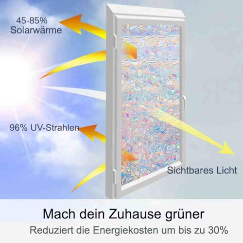 Volcanics Privacy Film with Installation Tools, Static Clings Vinyl 3D Decals Stickers Rainbow Film for Glass Door Heat Control Anti UV 35.4 x 78.7 Inches - color: Multicolor, size: 35.4" X 78.7"