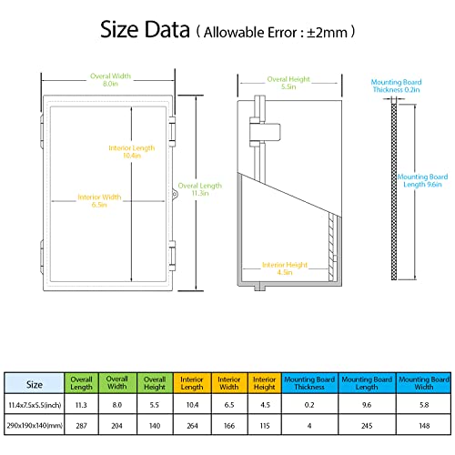 ABS Plastic Dustproof Waterproof IP65 Junction Box Hinged Shell Universal Electrical Project Enclosure Gray, with PC Transparent Clear Cover 11.4 x 7.5 x 5.5inch(290 x190 x140mm) - size: 11.4" x 7.5" x 5.5"