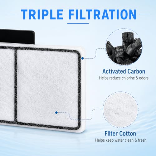 Hedday 24 Pack Filter Cartridges Compatible with Top Fin EF-S Element, Upgrade Aquarium Filter for BF5 BETTAFLO,EF-S Filter Cartridges Compatible with Top Fin Fish Tank - size: S-24Packs