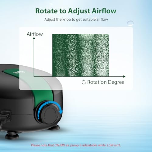 AQQA Aquarium Air Pump Whisper Oxygen Aerator Powerful Fish Tank Air Pump Dual Outlets Adjustable Airflow Bubblers with Air Stone Tubes Check Valves (8W for Up to 160Gal Tank)