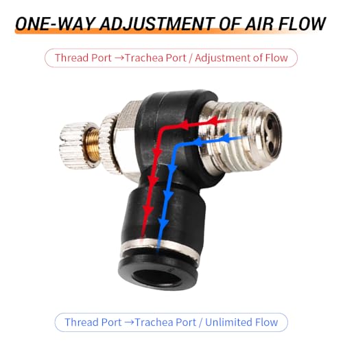 10Pcs Push to Connect Air Flow Control Valve, Black 5/16in Tube OD x 1/4" Male Thread 90 Degree Elbow Speed Control Valve Pneumatic Connector Quick Fittings - size: Male Thread G1/4 x Black (10pcs)