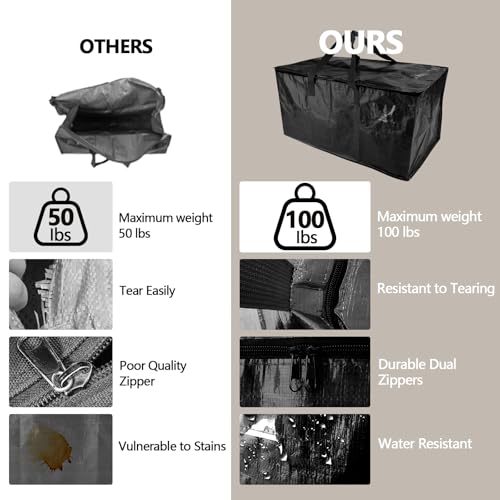 8 Pack Waterproof Moving Bags with Strong Zippers and Reinforced Handles, Real 100lb Capacity Extra Heavy Duty Large Storage Totes for Packing & Moving Storing, Alternative to Moving Boxes -95L,Black - color: Black, size: 8 Pack