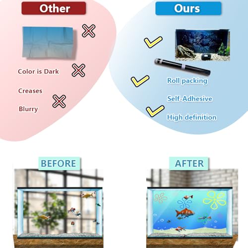 Aquarium Background Stickers - New York City Skyline Metropolis Self-Adhesive Fish Tank Reptile Terrarium Decor Poster (100 x 50 cm / (39.3 x 19.6 inches))