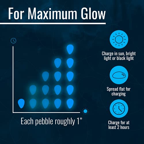 Graham Products Glow in the Dark Rocks - 1in, Blue, 190-Piece - Garden Stones & Landscaping Pebbles for Outdoor Decor & Aquarium Gravel