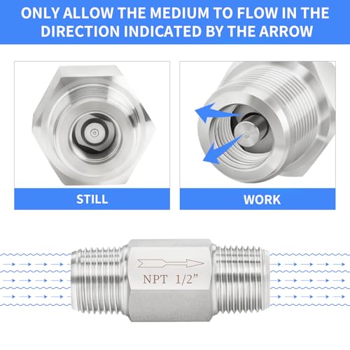 ChillWaves 304 Stainless Steel In-Line Siamese Check Valve 1/2" NPT Male Thread, One-Way Non-return Check Valve for Backflow Prevention(1-PACK) - size: 1/2" MNPT, style: Siamese Check Valve