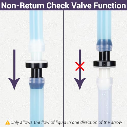 1/4" (6mm) One Way Inline Check Valve Plug-in Barb Non Return Valve ABS Plastic Water Air Systems Stop Check Valve for Liquids 6PCS - size: 1/4inch