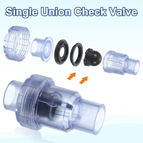 uxcell UPVC Check Valve, 25mm ID Single Union Check Valve Fit 3/4" OD Pipe DN20 Slip Swing No-return Valve for Backflow Prevention, Clear - size: 0.75 Inch