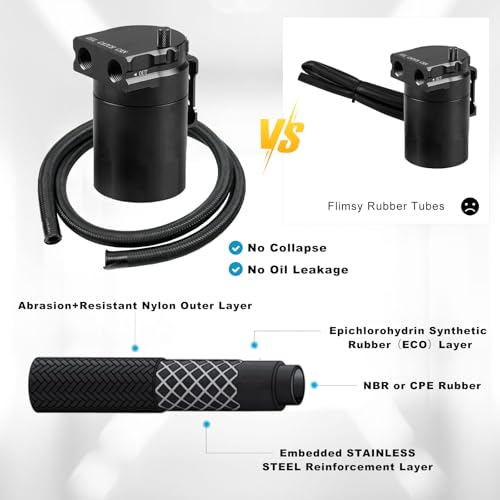 RULLINE 2PCS Universal 350ml Reservoir Tank Oil Catch Can Tank 0046 Aluminum Polish Baffled Reservoir with Bracket Black - color: 2PCS Black, size: Upgraded version with bracket