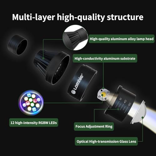 Lominie LED Aquarium Light Full Spectrum 15°-60° Adjustable Aquarium Focus Light Spotlight for Saltwater Freshwater Fish Tank（A15 Freshwater/Saltwater） - size: A15 General