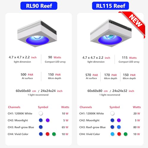 PopBloom 2026 New Launch 120W WiFi & APP Programmable LED Reef Aquarium Light, for 36" 48" 50" 72" Marine SPS LPS Corals & Saltwater Tanks (RL115 with Arm Kit) - color: RL115 with Arm Kit
