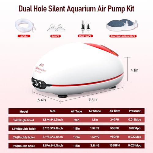 AQUASMITH Ultra Quiet Aquarium Air Pump, 25dB Whisper Air Pump Adjustable Airflow 5W/158GPH/24Kpa Single Hole Suitable for 100 to 160 Gal Fish Tank - size: 5W Double hole（ Applies to 100-160 gallon ）