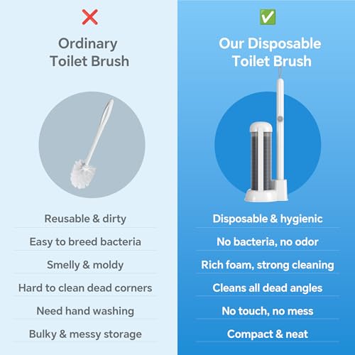 Spreezy Disposable Toilet Brush Set, Touch-Free Toilet Wand Kit with 54 Refills & Holder, Disposable Toilet Bowl Brush
