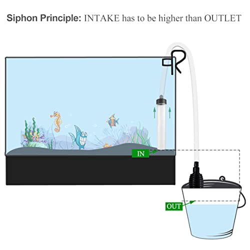 7ft Aquarium Siphon Vacuum Cleaner for Fish Tank Cleaning Gravel & Sand