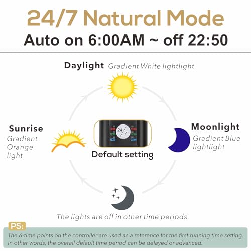 hygger 26W 24/7 Lighting Aquarium LED Light, Sunrise-Daylight-Moonlight Mode and DIY Mode, Adjustable Timer Adjustable Brightness Fish Tank Light with Extendable Bracket 7 Colors for Planted Tank - size: 26W for 30~36inch Tank